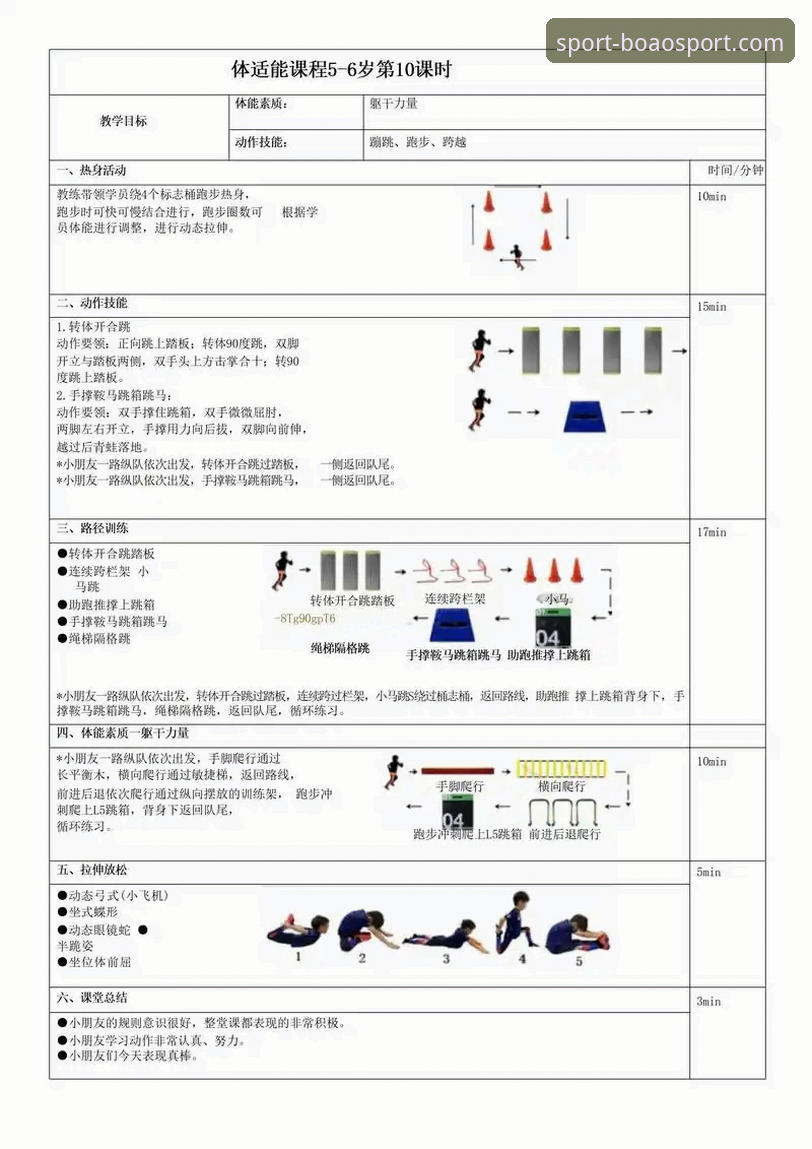 BOAOSPORT体验教程 博澳体育官网体验教程详解:从注册到深度使用的完整指南