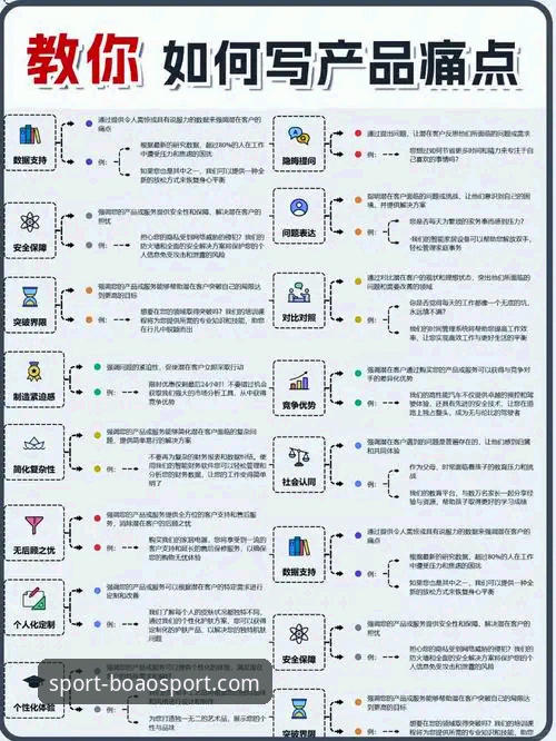 博澳体育官网下载常见问题最新解答：用户痛点深度剖析与解决方案
